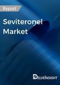 Seviteronel-Market