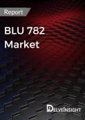 BLU-782-Market