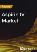 Aspirin IV Market