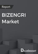 BIZENGRI Market