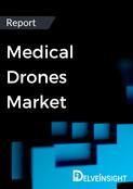 Medical Drones Market Report