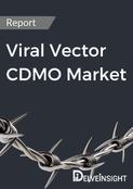 Viral Vector CDMO Market Report