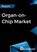 Organ-on-Chip Market Report