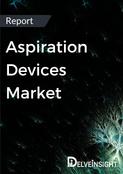 Aspiration Devices Market Reports