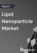Lipid Nanoparticle Market Report