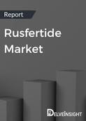 Rusfertide Market