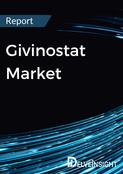 Givinostat Market