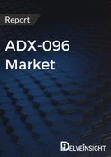 ADX-096 Market