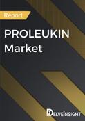 PROLEUKIN Market