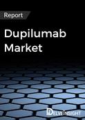 Dupilumab Market