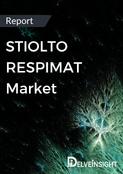 STIOLTO RESPIMAT Market