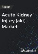 Acute Kidney Injury Market 