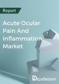 Acute Ocular Pain And Inflammation Market Report