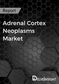Adrenal Cortex Neoplasms Market
