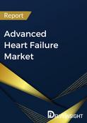 Advanced Heart Failure Market Report