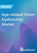 Age-related Vision Dysfunction Market Report