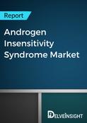 Androgen Insensitivity Syndrome Market Report