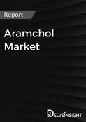 Aramchol Market Report