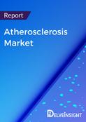 Atherosclerosis Market