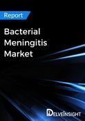 Bacterial Meningitis Market Report