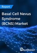 Basal Cell Nevus Syndrome Market Report