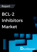 BCL-2 Inhibitors Market Report