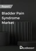 Bladder pain syndrome Market