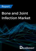 Bone and Joint Infection Market Report