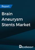 Brain Aneurysm Stents Market