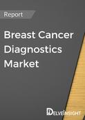 Breast Cancer Diagnostics Market Report