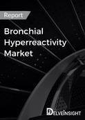Bronchial Hyperreactivity Market Report