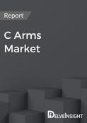C Arms Market Report