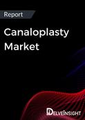 Canaloplasty Market Report