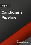 Candidiasis Pipeline Report