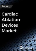 Cardiac Ablation Devices Market Report