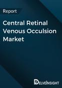Central Retinal Venous Occulsion Market Report 