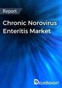 Chronic Norovirus Enteritis Market Report