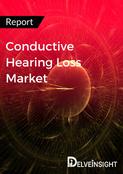 Conductive Hearing Loss Market Report