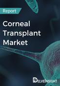 Corneal Transplant Market Market Report