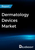 Dermatology Devices Market Report