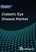 Diabetic Eye Disease Market Report