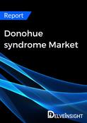 Donohue syndrome Market