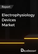 Electrophysiology devices Market Report