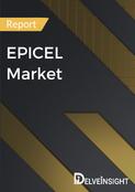 EPICEL Market Drug Insight