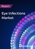 Eye Infections Market Report