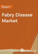 Fabry Disease Market Report