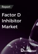 Factor D Inhibitor Market Forecast