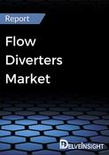 Flow Diverters Market Report
