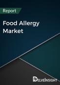 Food Allergy Market Report