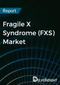 Fragile X Syndrome Market Report